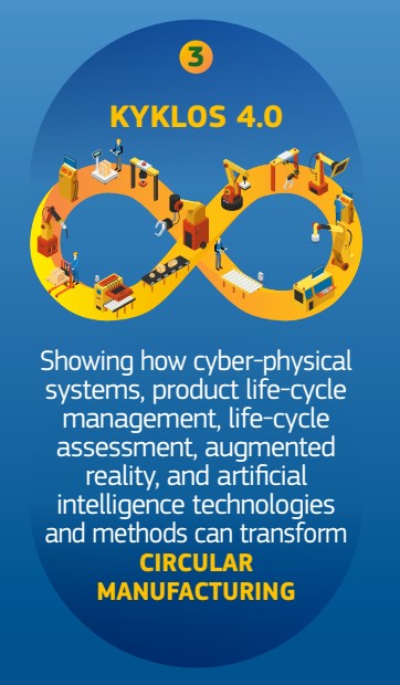 Circular sustainability