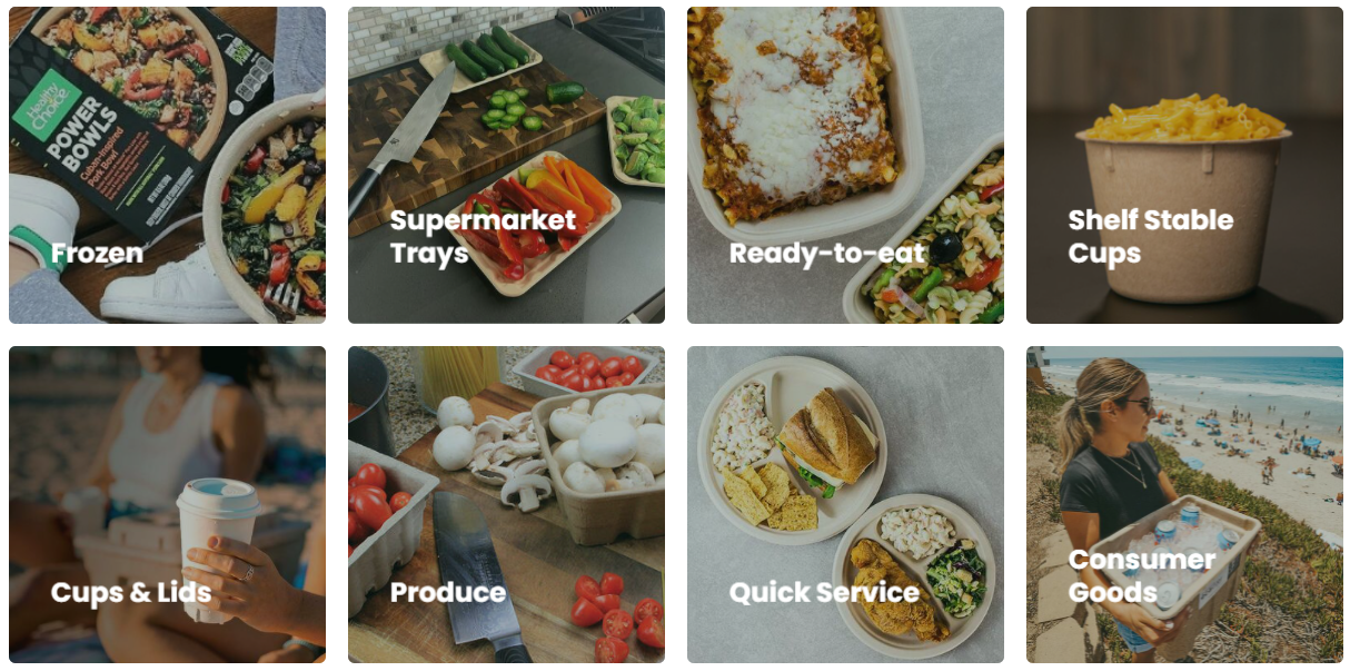 Footprint Packaging Market Sectors