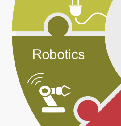 Robotics and Logistics