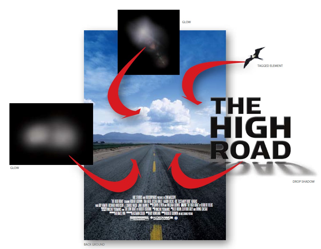 HIgh Road Movie Poster